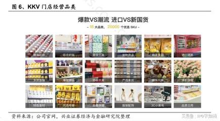 KK集團以產品+門店+數字化取勝，引領日用百貨銷售新趨勢