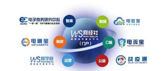 網(wǎng)經(jīng)社推出“品牌顧問(wèn)”服務(wù)，助力中國(guó)電商打造世界品牌，投資實(shí)業(yè)賦能產(chǎn)業(yè)升級(jí)